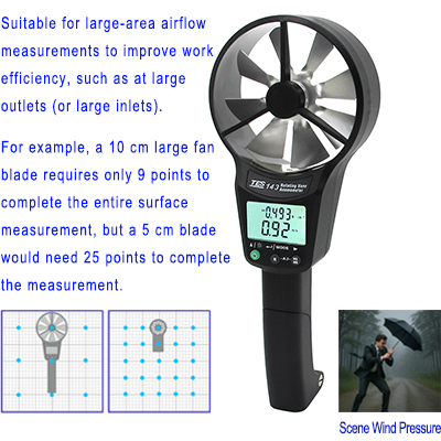 Metal Vane Anemometer